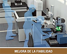 MEJORA DE LA FIABILIDAD