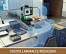 COSTOS LABORALES REDUCIDOS