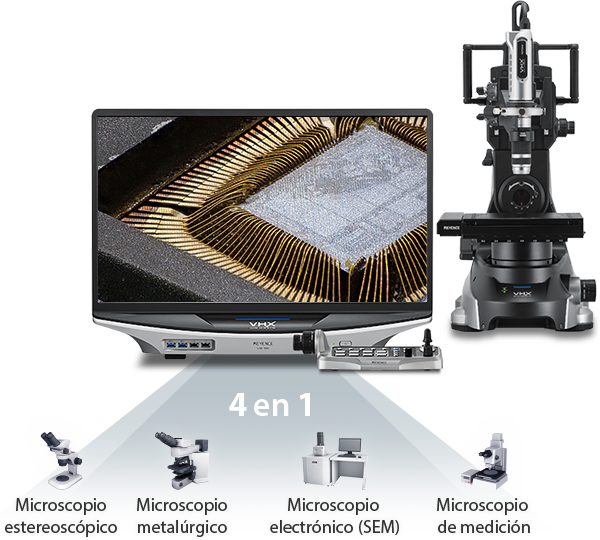 4 en 1 [Microscopio estereoscópico, Microscopio metalúrgico, Microscopio electrónico (SEM), Microscopio de medición]