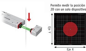 Permite medir la posición 2D con un solo dispositivo