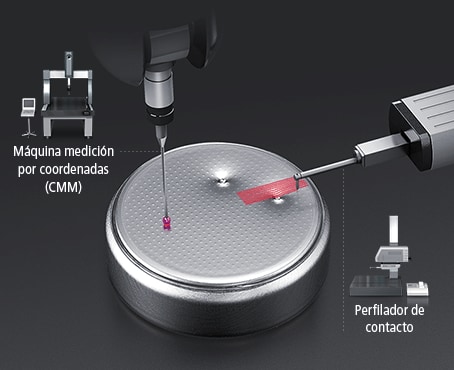 Máquina de medición coordinada / Perfilador de contacto