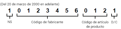 Para marcado de origen(Del 20 de marzo de 2000 en adelante)