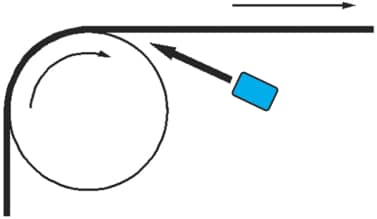 Medidas para los problemas causados por la atracción de la fuerza de Coulomb