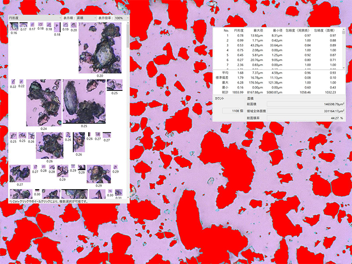 Medición y análisis automáticos de las formas de las partículas utilizando el Microscopio Digital 4K Serie VHX