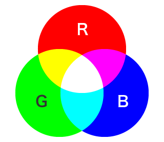 Sistema de color RGB