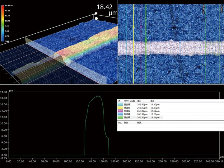 Medición de la forma 3D y medición del perfil de un electrodo: Iluminación coaxial (1000x)