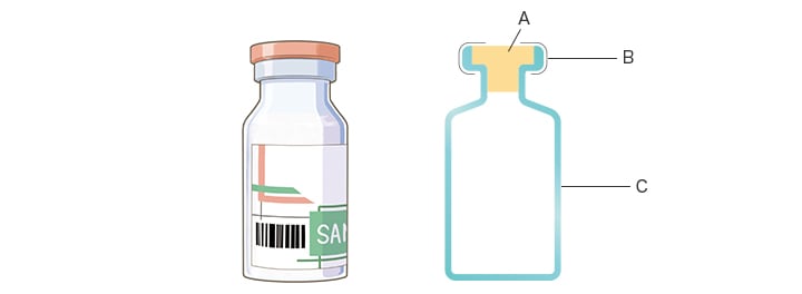 A: Tapón de goma, B: Tapa de aluminio, C: Recipiente de vidrio estéril
