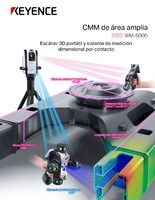 Serie WM CMM de área amplia Catálogo